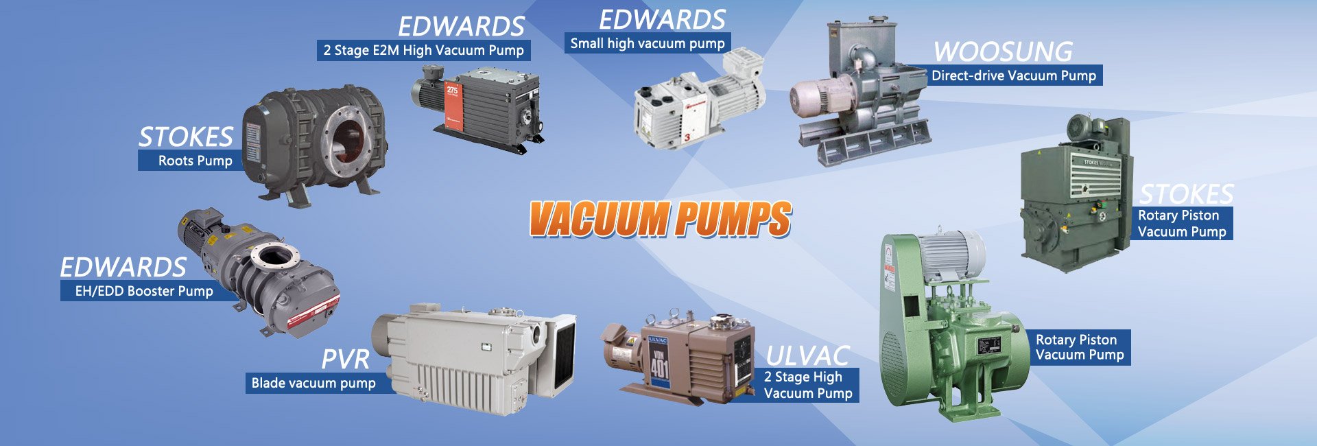 Shang Haur Vacuum Technology Co., Ltd. vacuum pump, blower ...